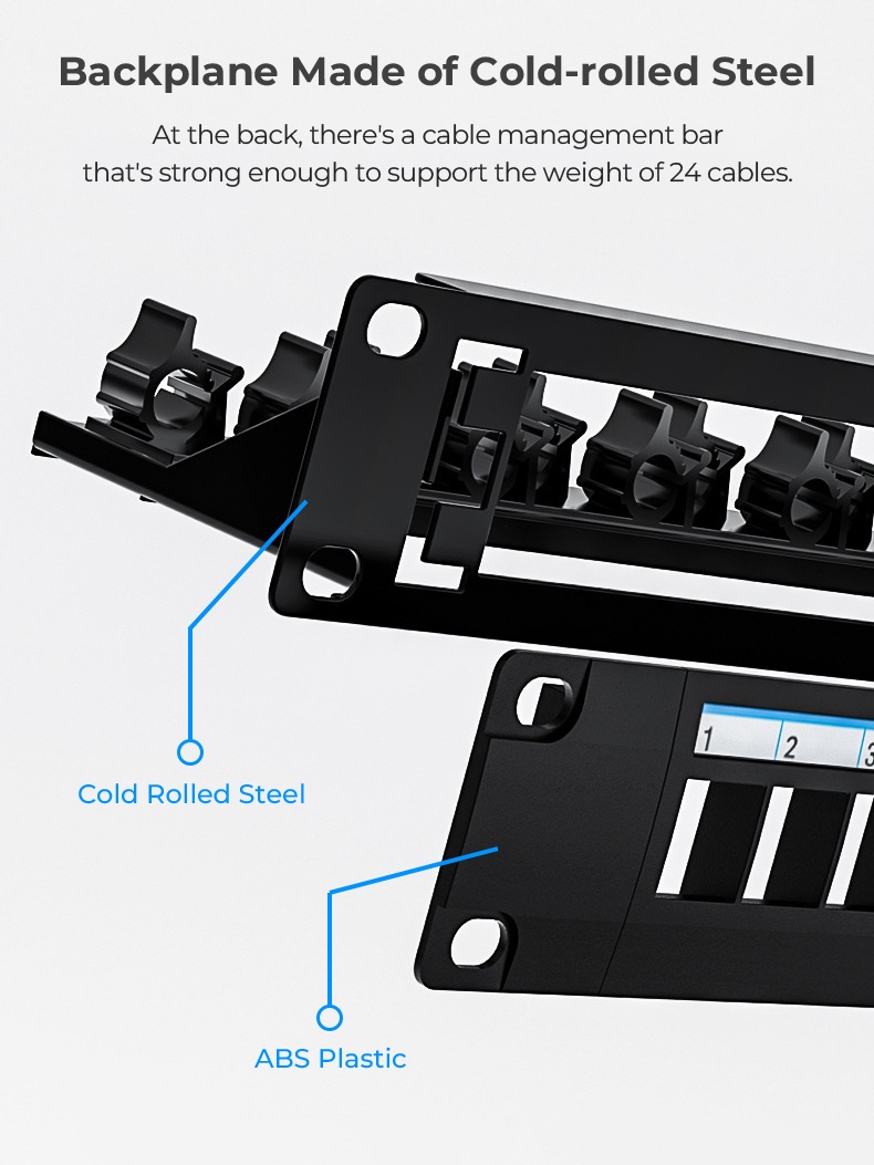 ZoeRax 24 Port Blank Patch Panel UTP with Adjustable Rear Cable ...