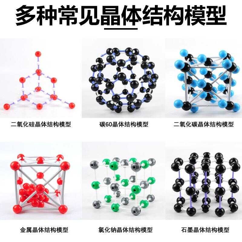 Carbon 60 Diamond Silicon Dioxide Sodium Chloride Crystal Structure ...