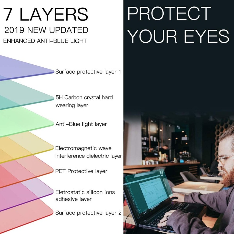 13 14 14.5 15.6 inch laptop monitor blue light blocking screen ...