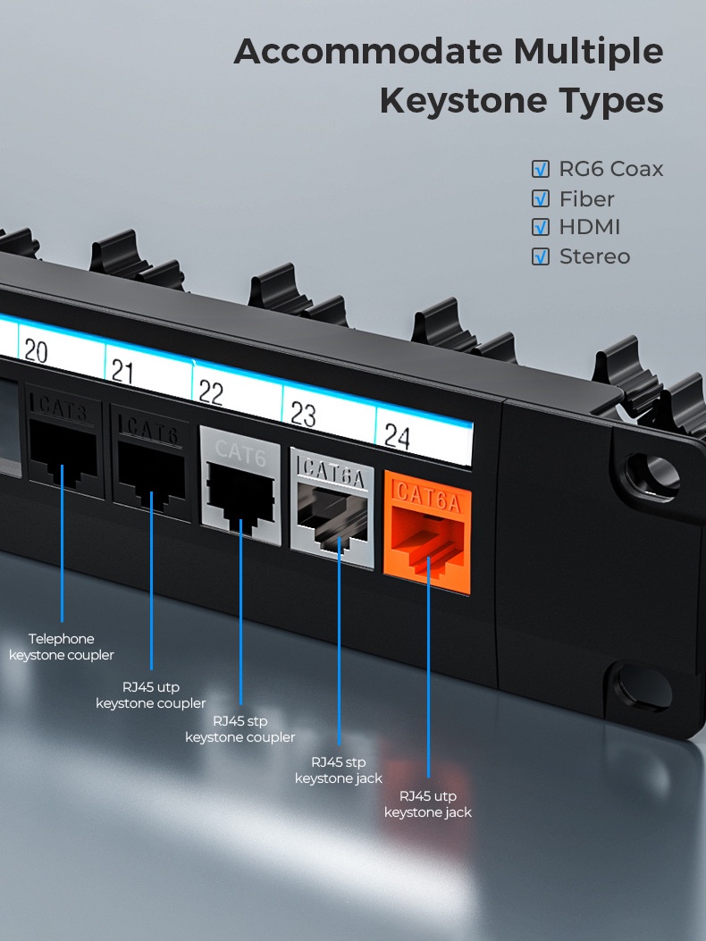 ZoeRax 24 Port Blank Patch Panel UTP with Adjustable Rear Cable ...
