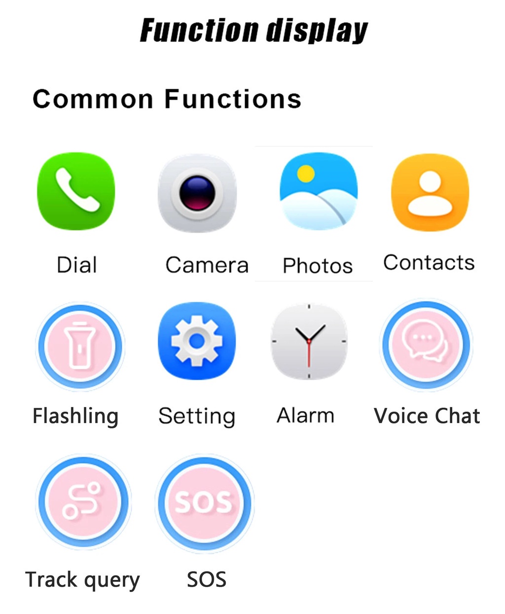 S1 Kids Smart Watch LBS SOS Location Camera Call SIM Flashlight Camera ...