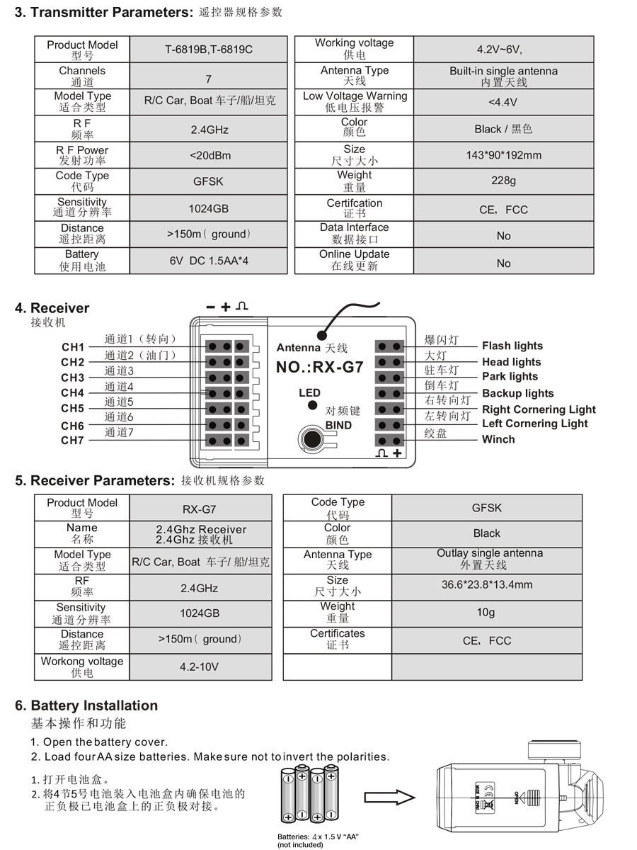 Neebrc Ghz Ch Transmitter Radio System Transmitter Remote Control Led Light Controller