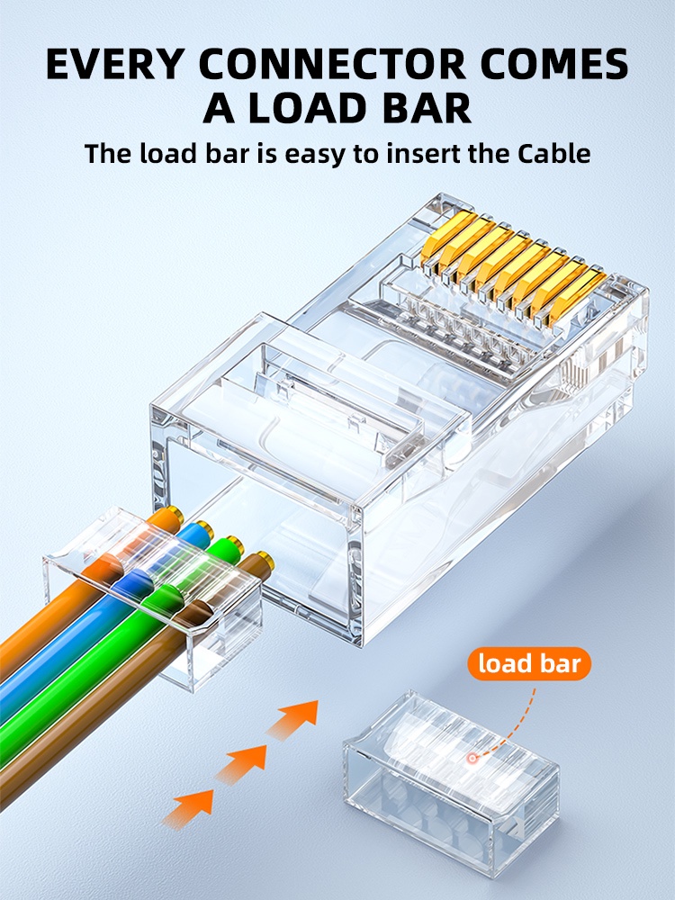 ZoeRax Cat6 RJ45 Connectors, Cat 6 2-Piece RJ 45 Ends, UTP 8P8C ...
