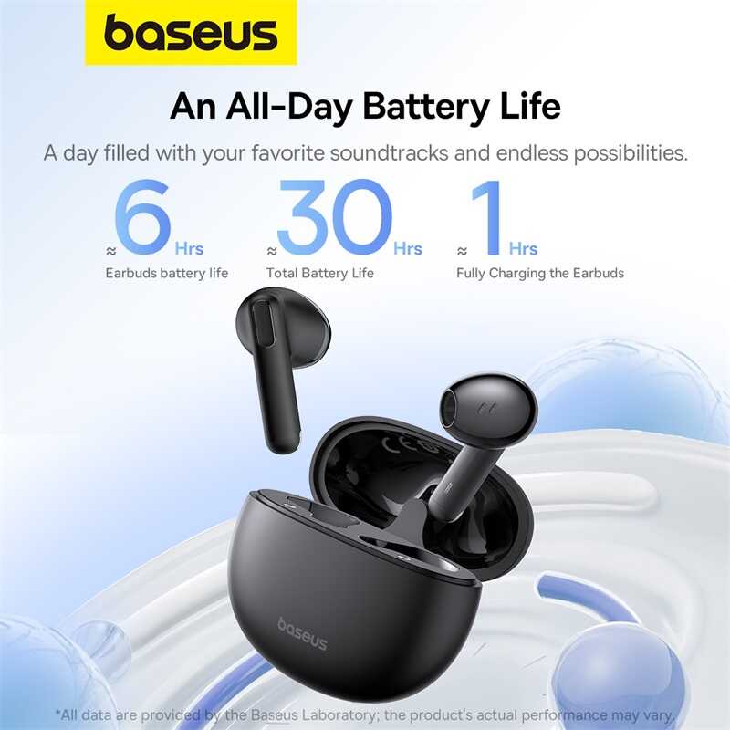 Baseus Bowie E12 True Wireless Earphones Bluetooth 5.3 Earpbuds 0.06S ...