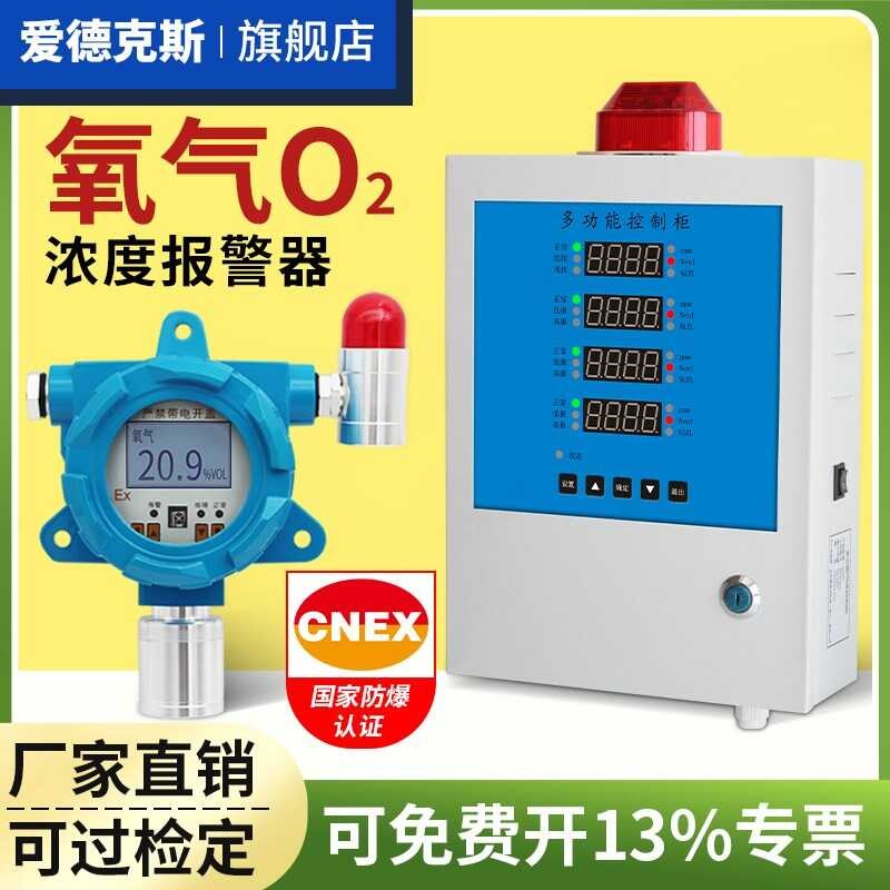 Fixed wall mounted oxygen gas detector, oxygen concentration tester ...