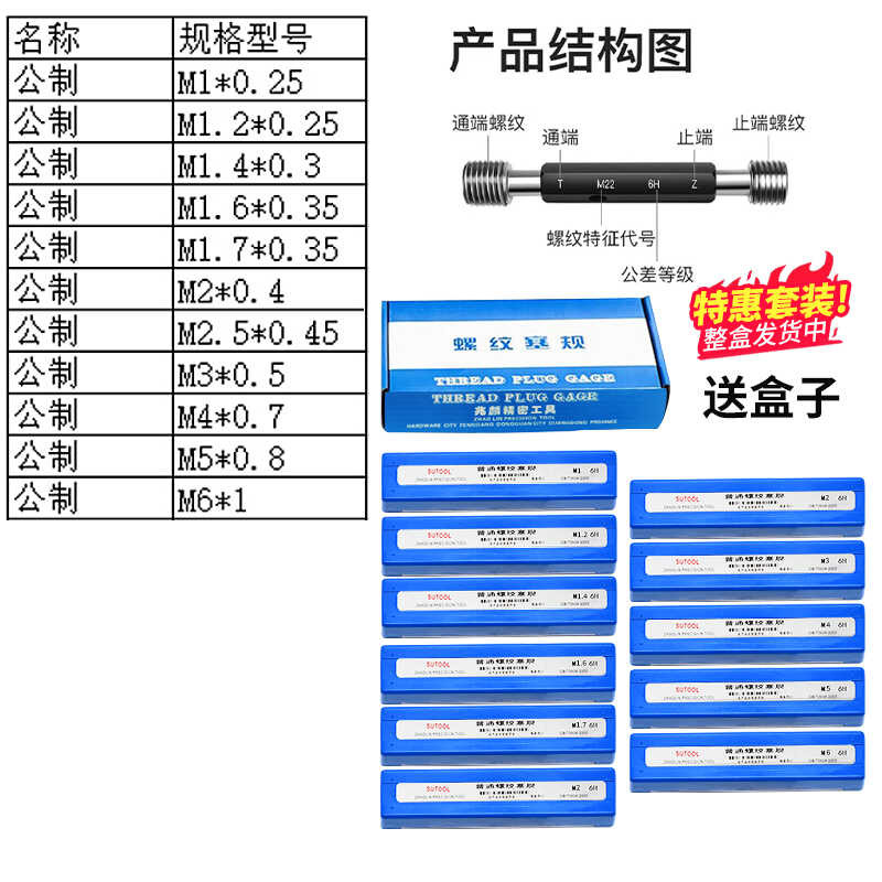 New Plug Set/American Internal Thread Check Tool Set/Thread Gauge Set ...