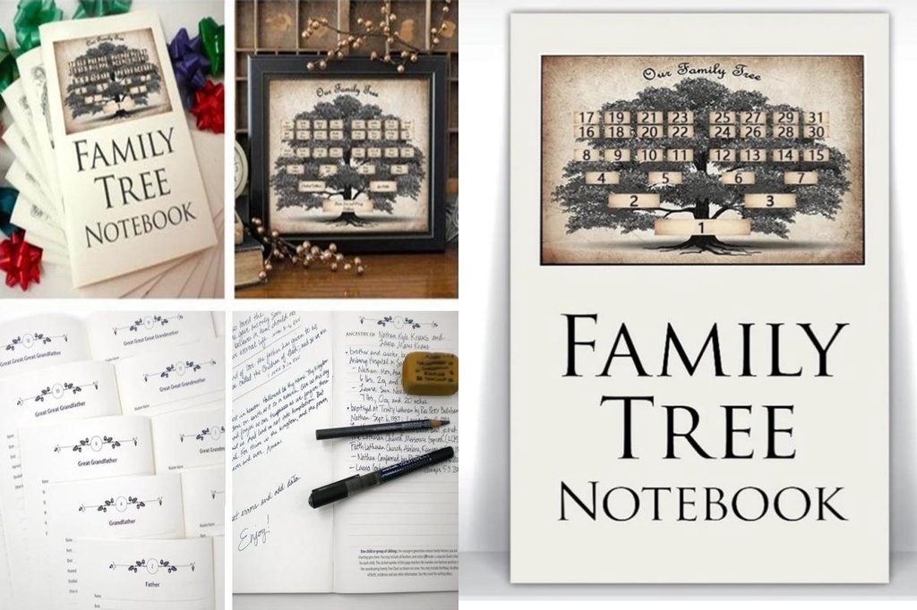 [TS] Editable Family Tree Chart Family Tree Notebook Ancestor Record ...