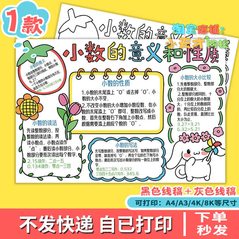The meaning and layout of the decimals in the hand copy of the report ...