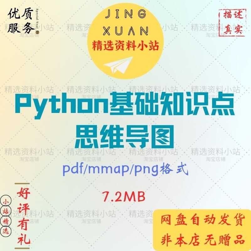 Python Basic Knowledge Points Mind Map PDF MMAP PNG Format File ...