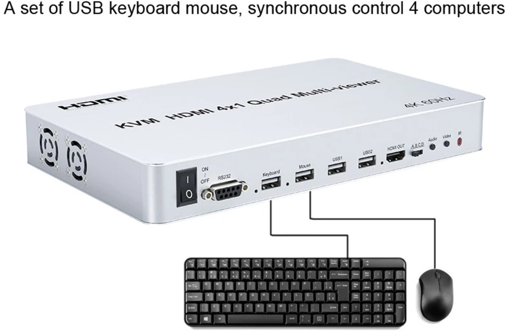 4K 60Hz 4x1 Quad HDMI Multiviewer USB KVM Switch Multi-viewer 4 Channel ...