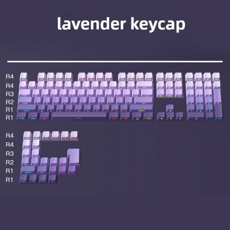 【Local Delivery】Gradient Side Front Print Full Set Keycaps OEM Profile ...