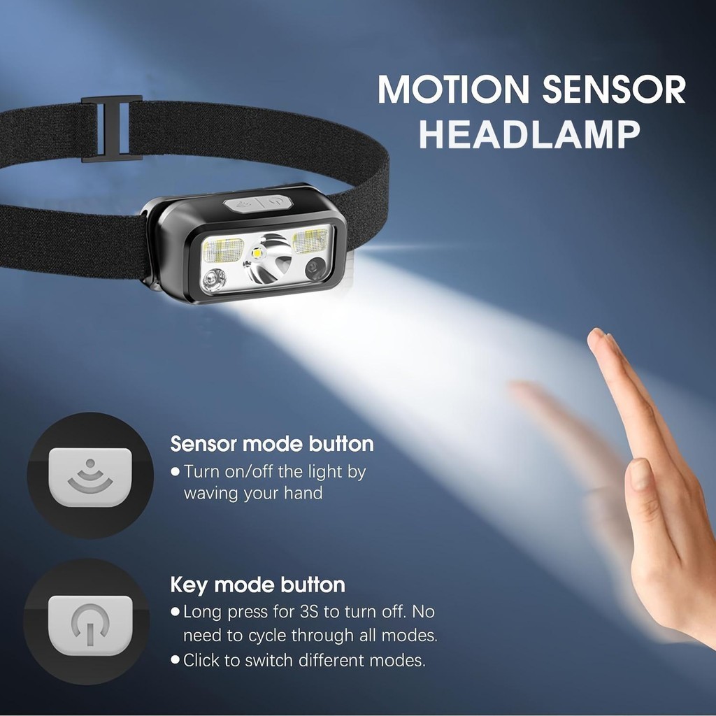 Rechargeable Headlamp with Motion Sensor Waterproof LED Headlight ...