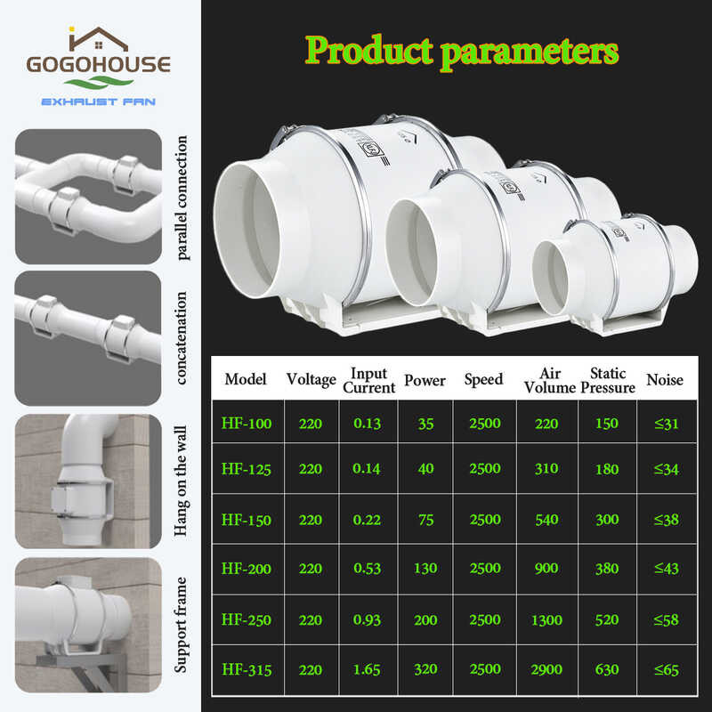 Ventilation Exhaust Fan For Kitchen Stove 2500 Speed Strong Wind Low