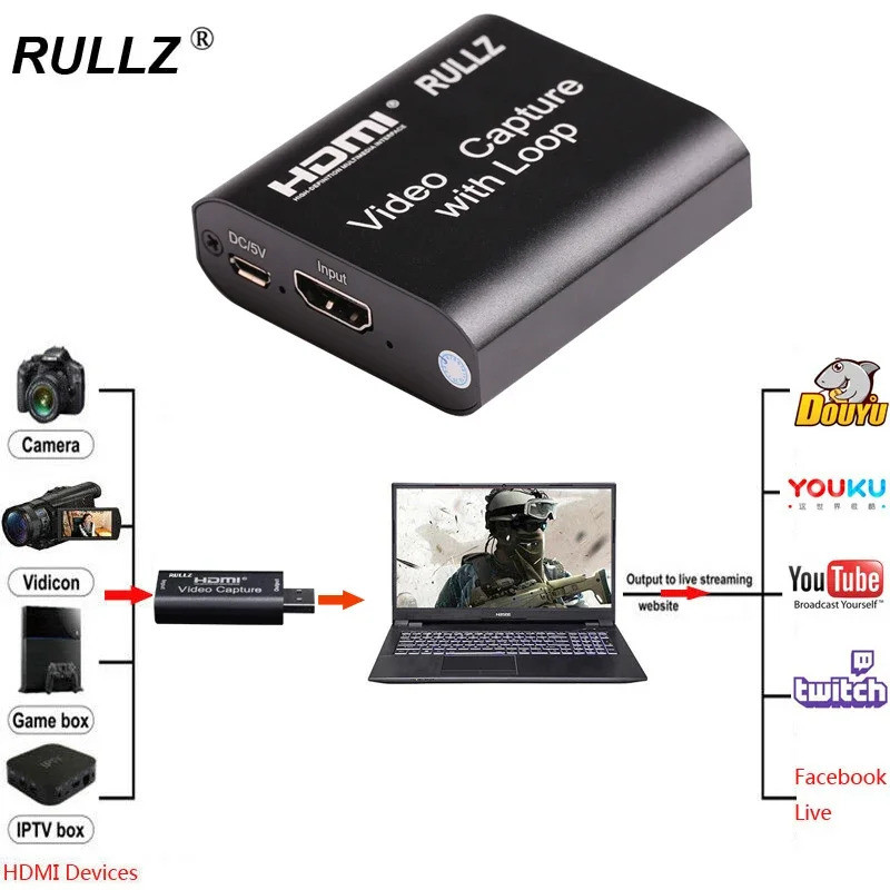 4K USB 2.0 Video Capture Card HDMI Video Grabber Record Box for PS4 ...