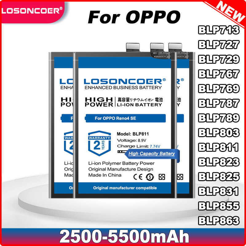 BLP713 BLP727 BLP729 BLP767 BLP769 BLP787 BLP789 BLP803 BLP811 BLP823 ...