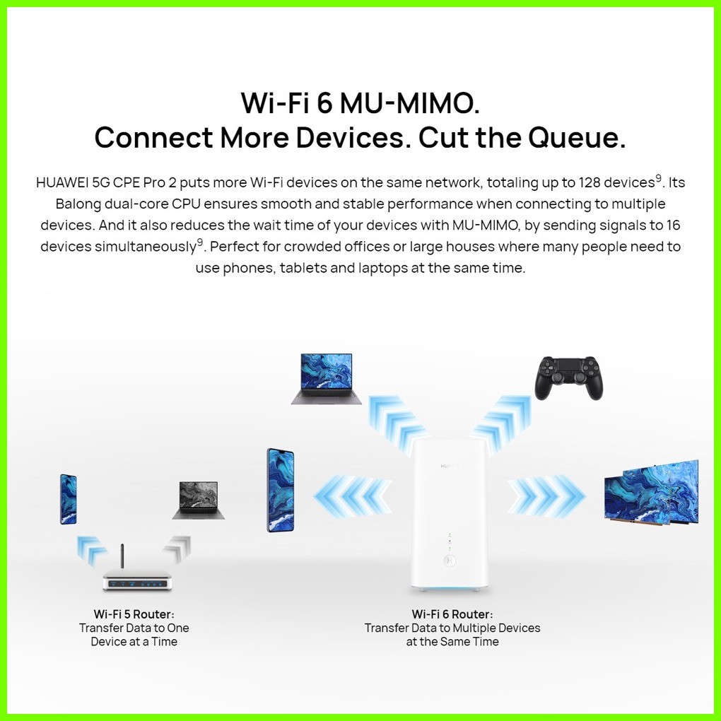 Pocket Wifi 4G/5G Dito Wifi Modem Sim Card 5g Router CPE PRO LTE Open ...