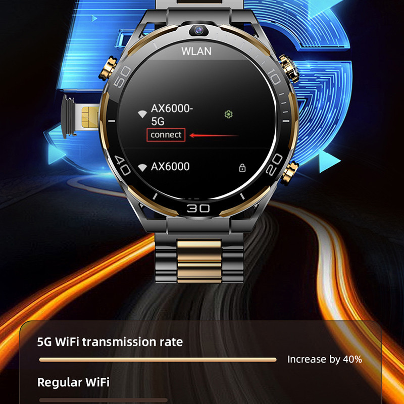 5G Wifi Smart Watch Signal Global Video Call SIM Card 6GB /128GB HD ...