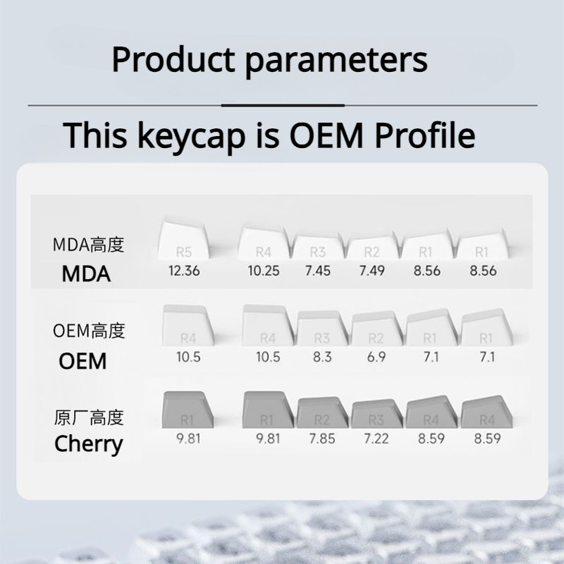 Solid Color PBT Four-Sided Translucent Keycaps 131 Keys Fully ...