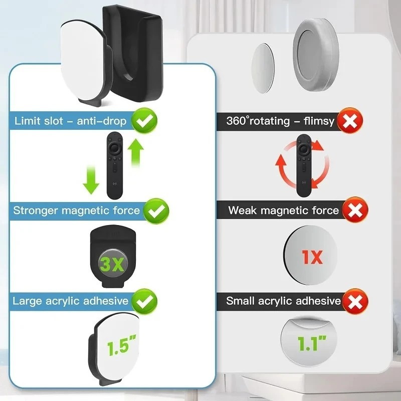 Strong Magnetic Remote Control Holder Wall Mount TV Remote Wall Mount ...