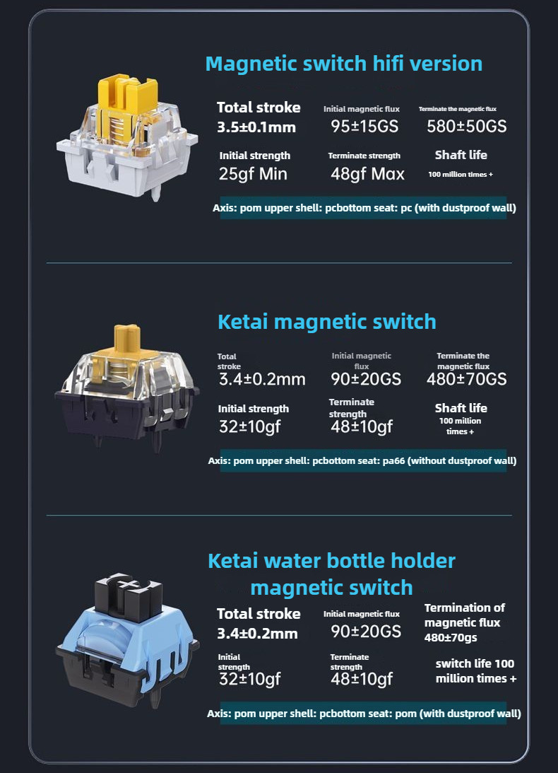 【Local Delivery】[Aluminum] AJAZZ ALUX68 Aluminium Esports Mechanical ...