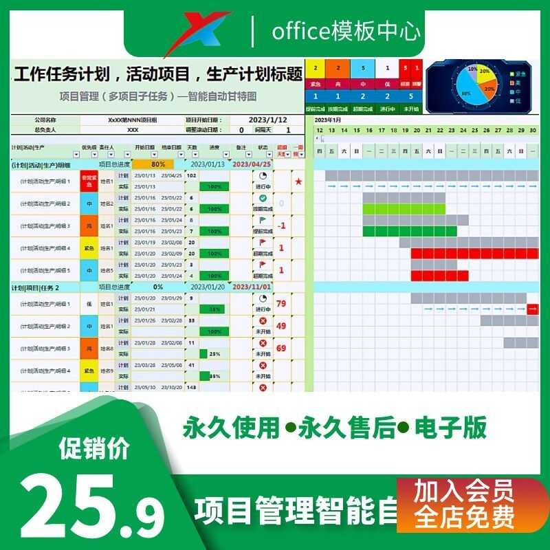 Proyekto progress tracking Gantt chart Excel spreadsheet software ...