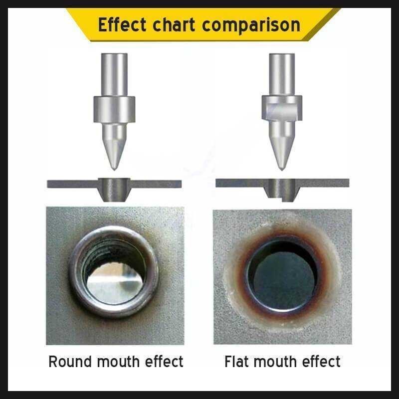 Thermal BB Friction Hot Melt Short Drill Bit Solid Carbide Hole Making ...