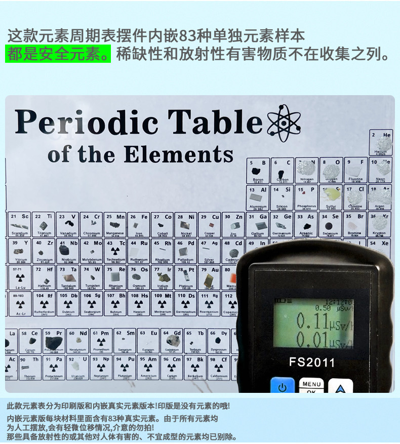 Periodic Table of Elements Elements Embedded Real Decoration Creative ...