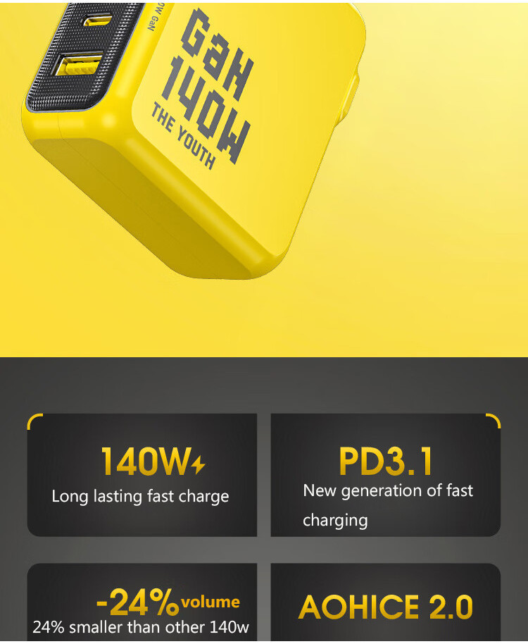 AOHI 140W USB C Charger PD3.1 3-Port GaN+ Laptop Wall Charger 100W Fast ...