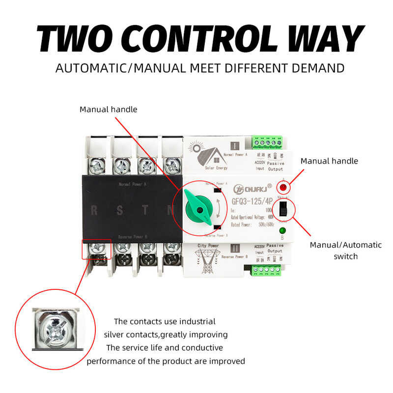 P P P Din Rail Ats Pv Inverter Dual Power Automatic Transfer Selector Switches Uninterr