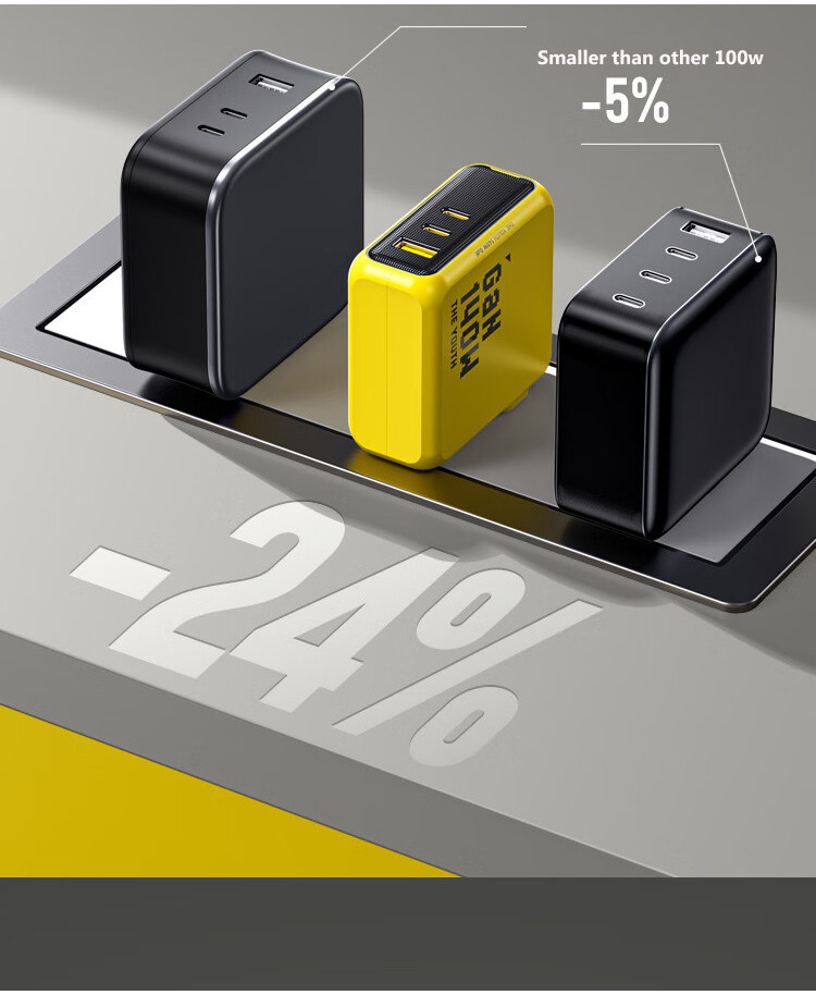 AOHI 140W USB C Charger PD3.1 3-Port GaN+ Laptop Wall Charger 100W Fast ...