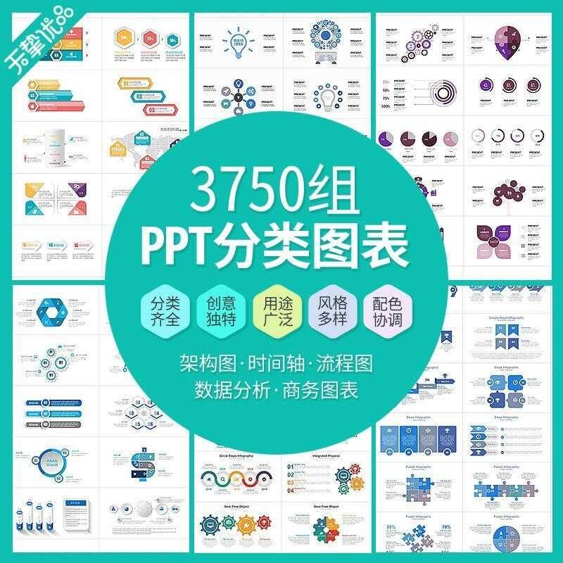 PPT Classification Chart Data Analysis Meeting Architecture Process ...