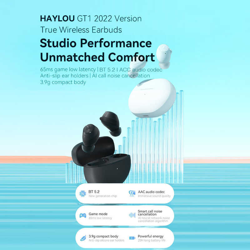 HAYLOU Gt1 2022 Bersyon True Wireless Earbuds Bt5.2 AI Call Noise ...