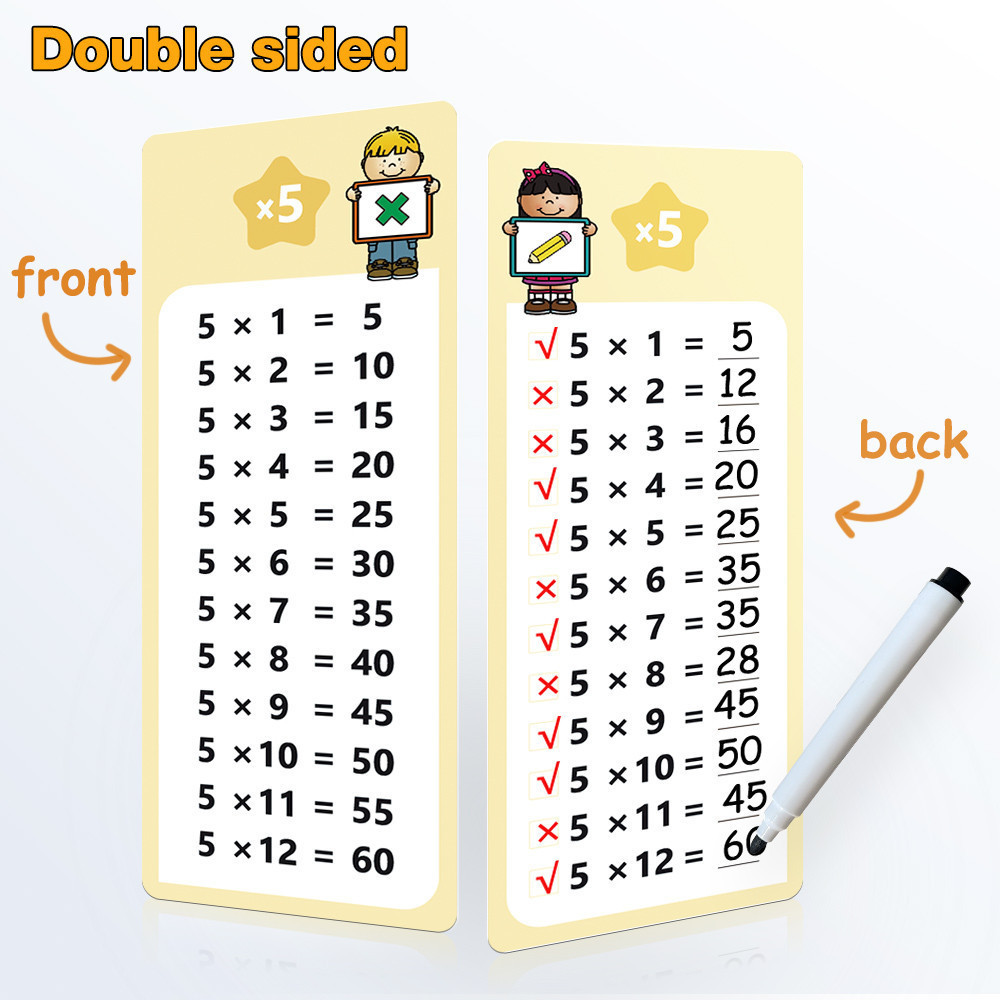 15 Cards Math Multiplication Cards 0-12 Math Operations Thought ...