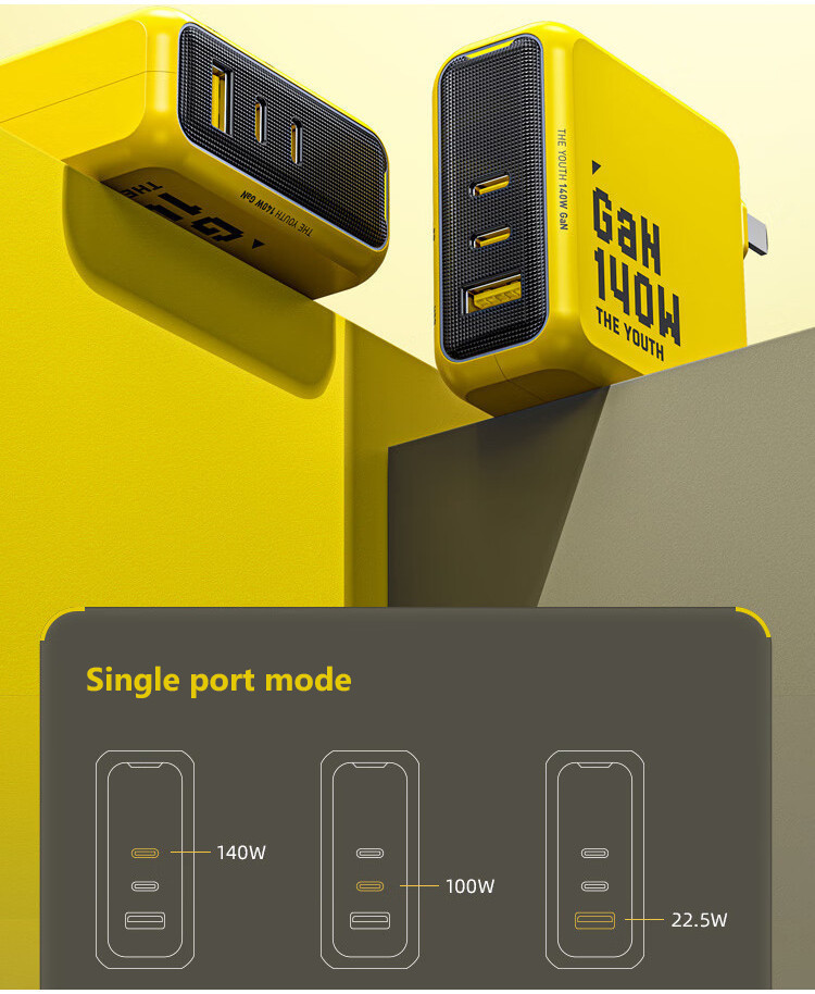 AOHI 140W USB C Charger PD3.1 3-Port GaN+ Laptop Wall Charger 100W Fast ...