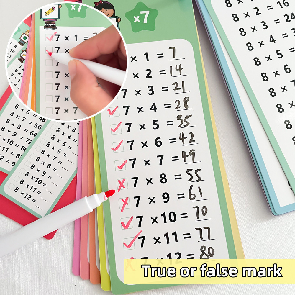 15 Cards Math Multiplication Cards 0-12 Math Operations Thought ...