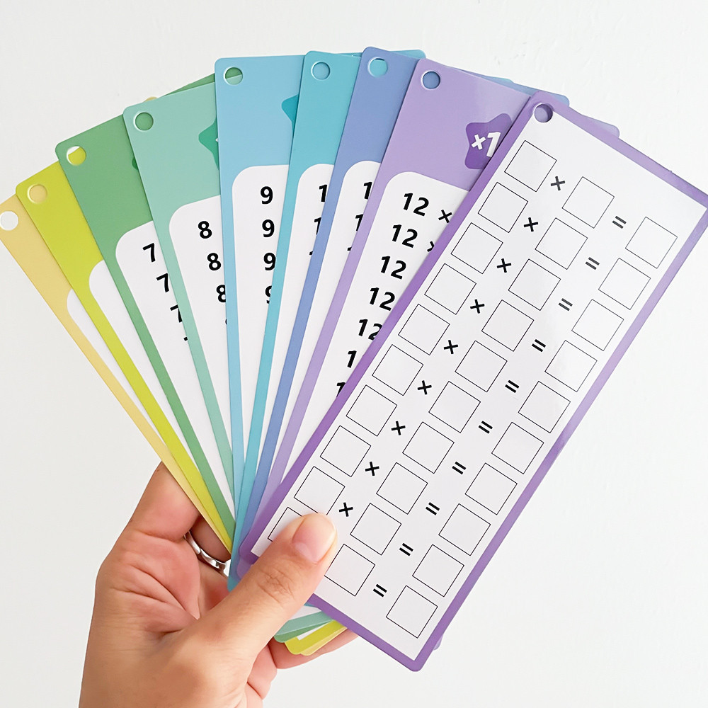 15 Cards Math Multiplication Cards 0-12 Math Operations Thought ...