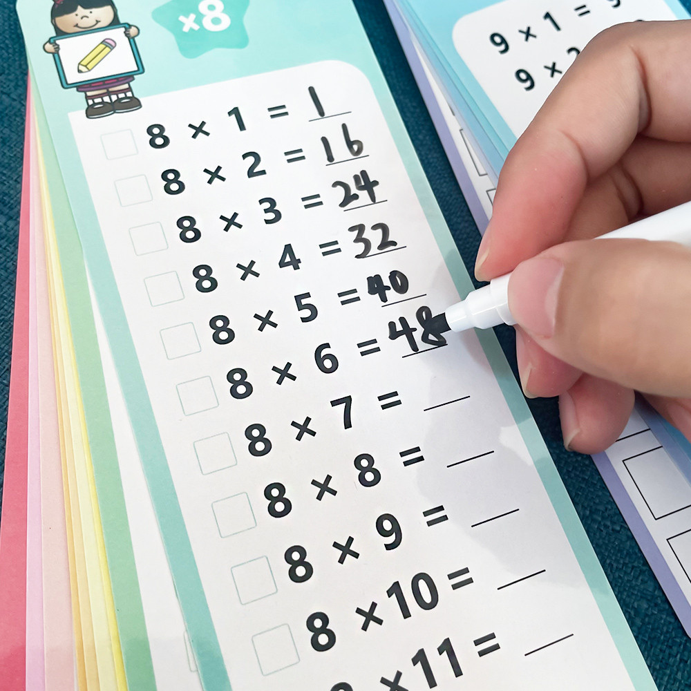15 Cards Math Multiplication Cards 0-12 Math Operations Thought ...