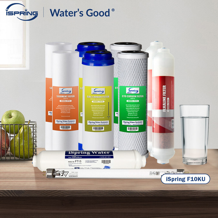 ISpring F4DS Replacement Filter Pack – 6-12 Month Supply For DS4B & DS4S Bottleless Water Dispensers, 4-Stage