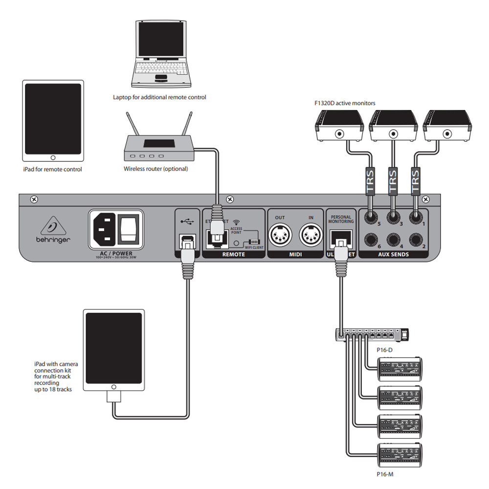 Air 1:1 XR12 XR16 XR18 Rack Mount Professional Digital Mixer Built-in ...
