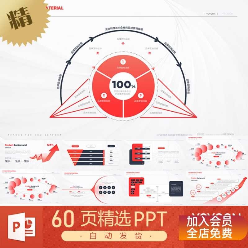 Group Introduction Year end Summary Report Work Project Marketing ...