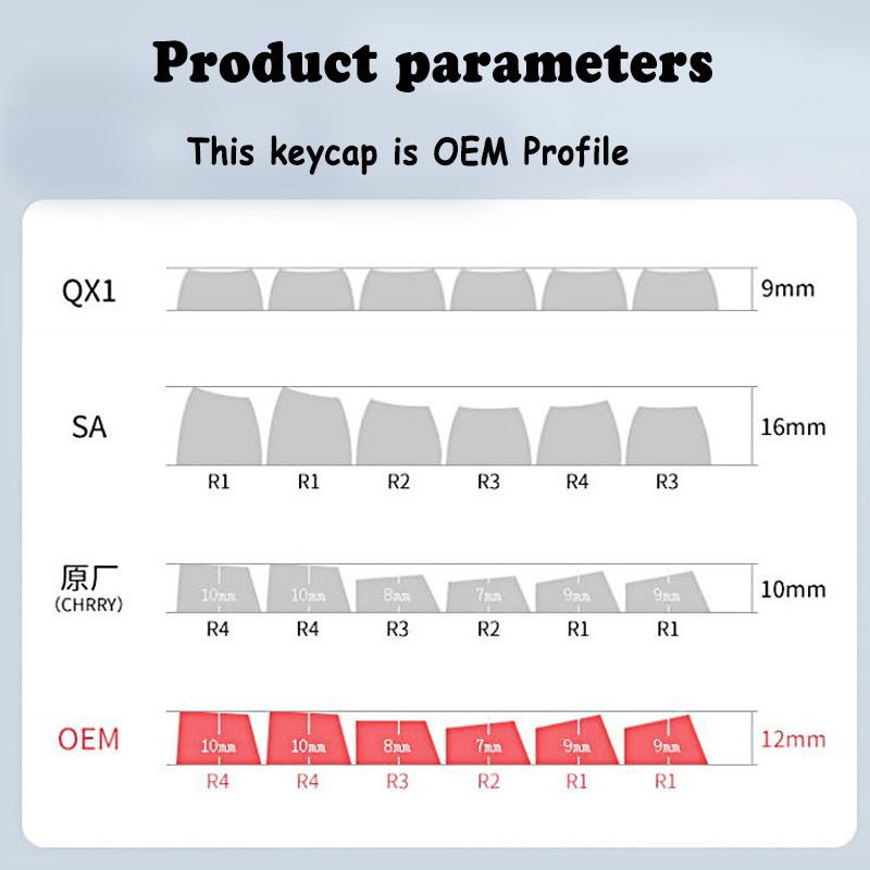 Solid Color PBT Four-Sided Translucent Keycaps 131 Keys Fully ...