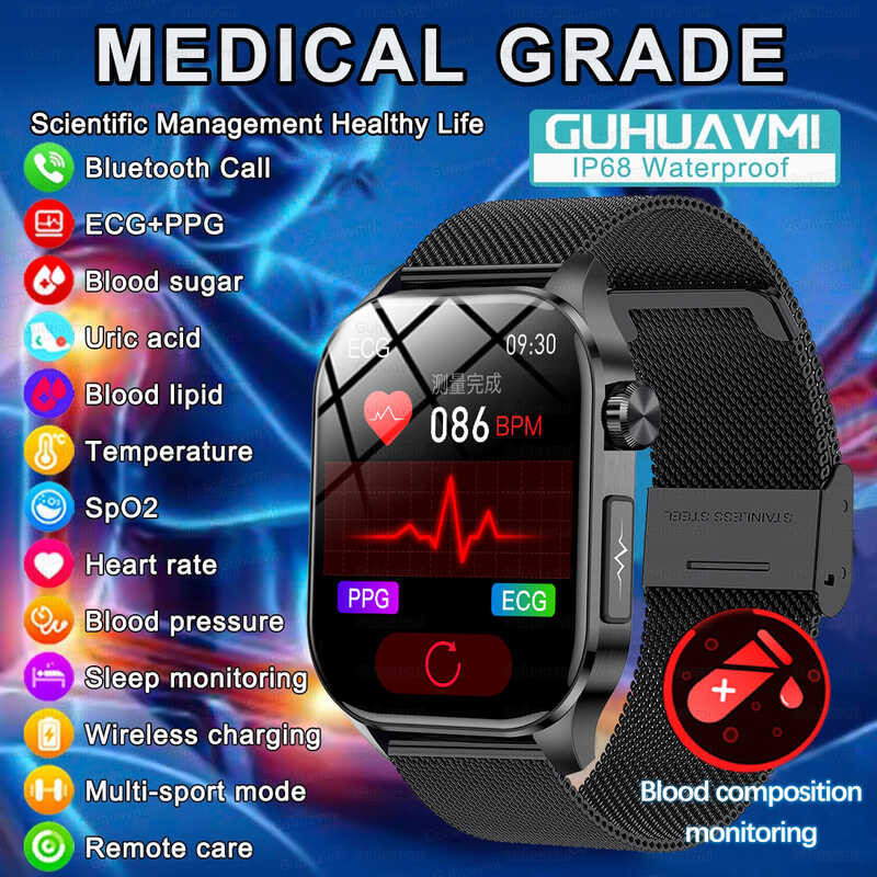 Ecg Ppg Hrv Health Smart Watch Blood Lipids Uric Acid Blood Glucose