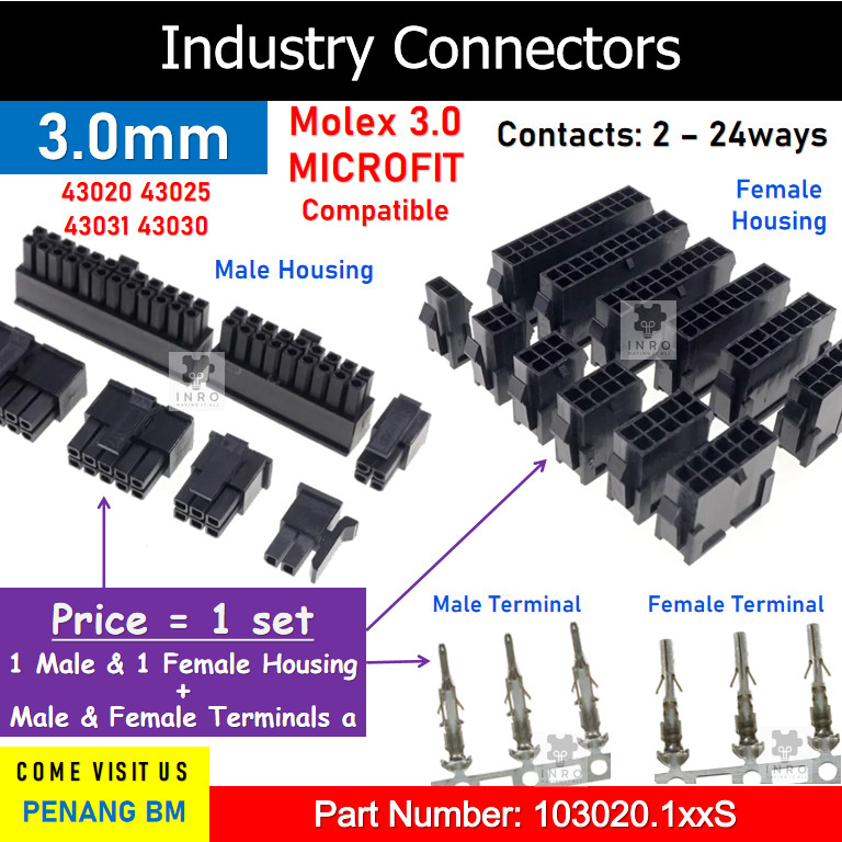 Tabla de conversión de AWG a MM2 | Top Cable