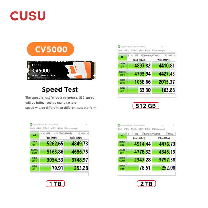 Δ CUSU M2 1Tb 512Gb 2Tb Nvme SSD Hard Disk Para Sa Ps5 Laptop Desktop ...