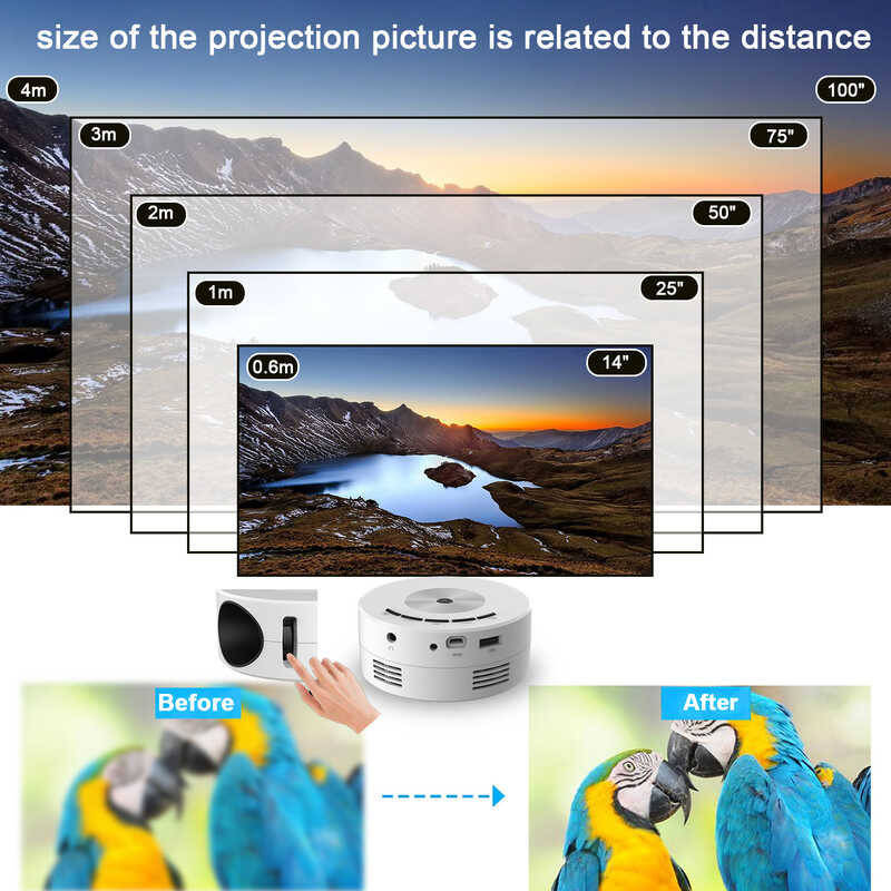 Screen Mini 180P 4K Wire Projector Phone 360 Home Theater Cinema Video ...