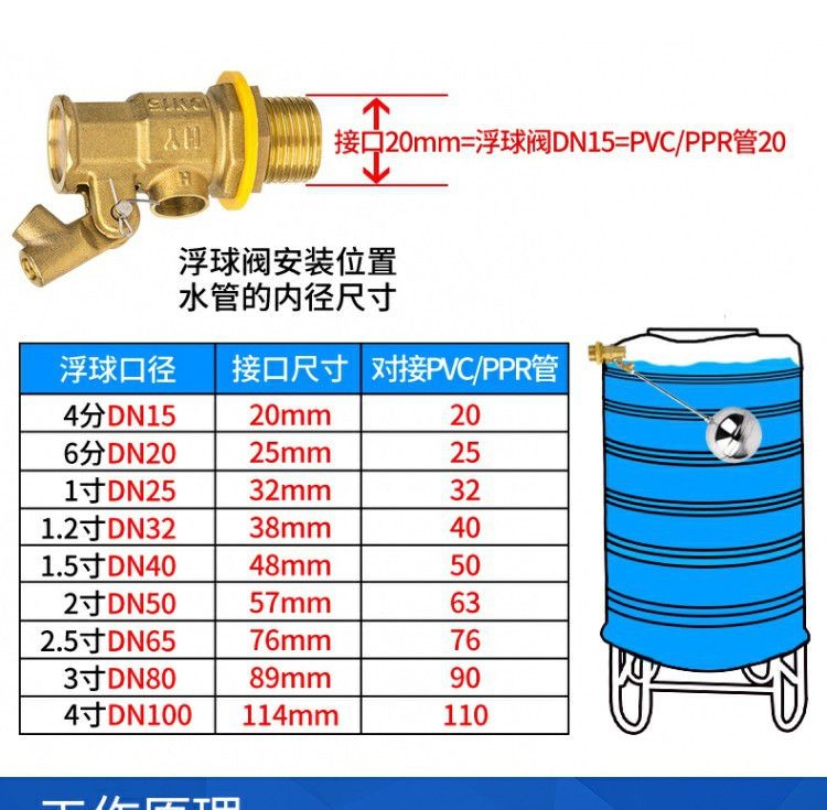 1.2 inch 1.5 inch 2.5 inch 3 inch 4 inch, copper float valve, water ...