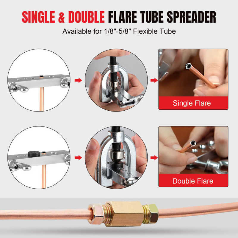 Kit D'outils De Torchage Pour Tubes 1/4" à 1 1/4" - Angle 45° - Neuf - Fabriqué Aux USA