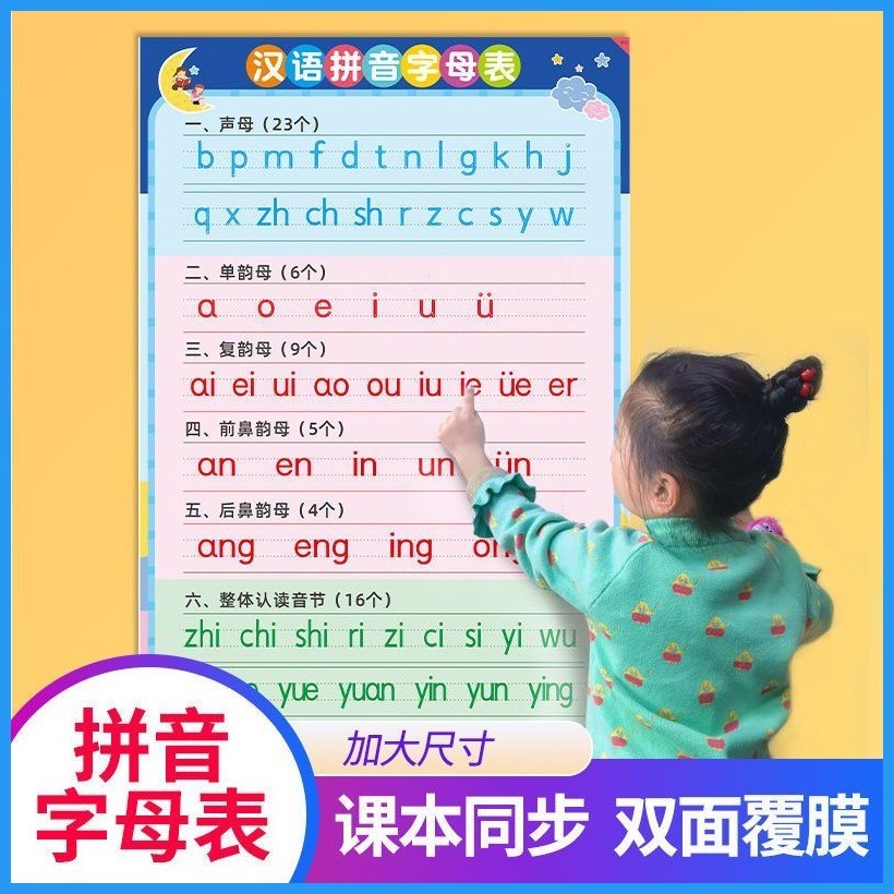 ⭐ [LZSHOP] COD Lowest Price Chinese Pinyin Alphabet wall poster chart ...