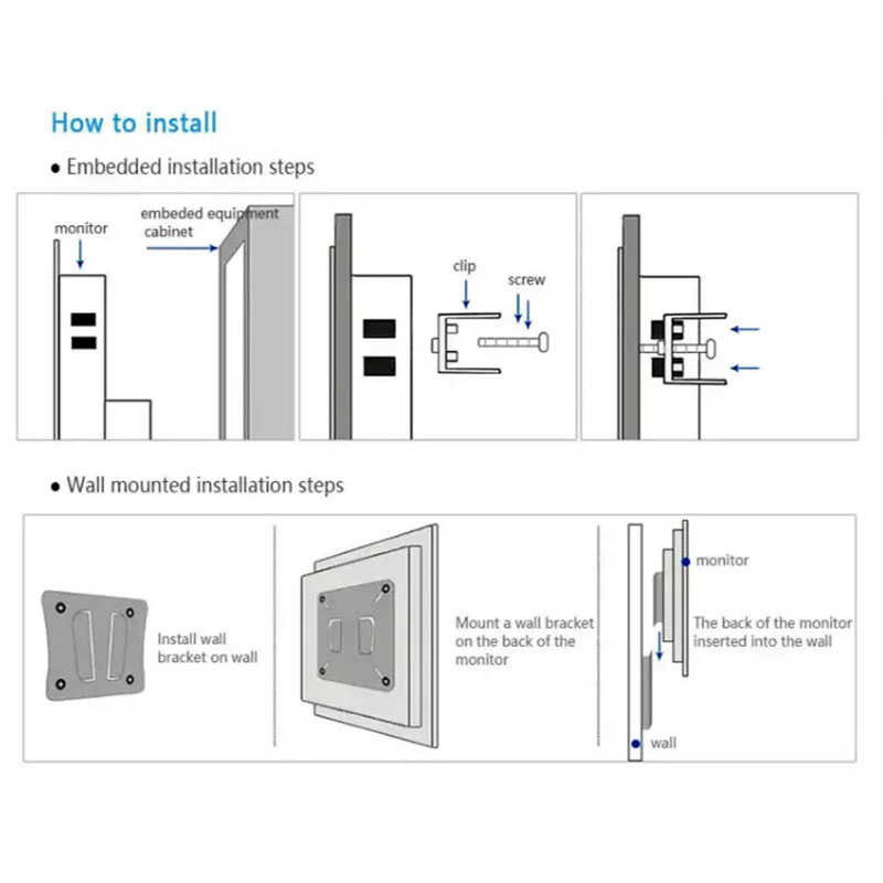 Embedded Industrial Touch Monitor 17.3 Inch 1920*1080 Panel Mount ...