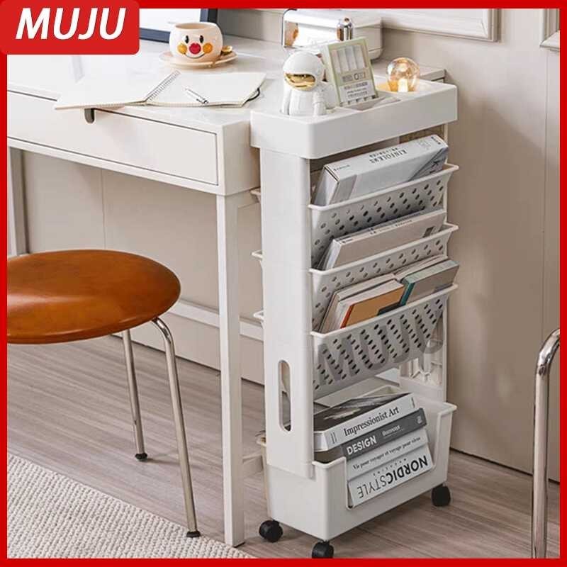 High flying Shelf Two Side File Organizer Children Book Storage Rack ...